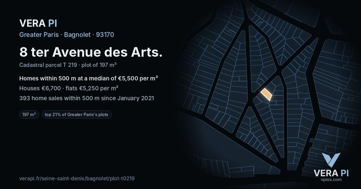 8 ter Avenue des Arts, Bagnolet at night – the plot lit, the parcels around coloured by the prices near them