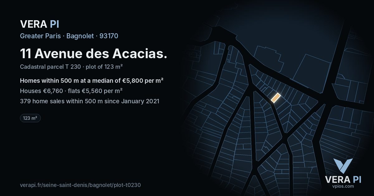 11 Avenue des Acacias, Bagnolet at night – the plot lit, the parcels around coloured by the prices near them