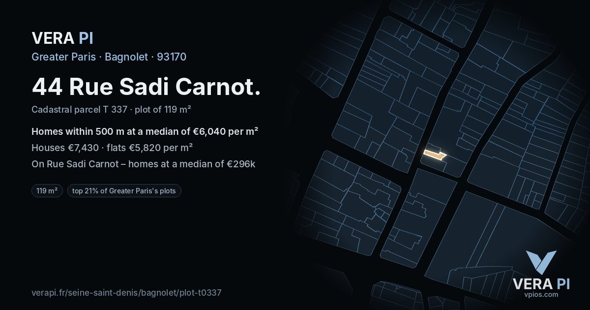 44 Rue Sadi Carnot, Bagnolet at night – the plot lit, the parcels around coloured by the prices near them
