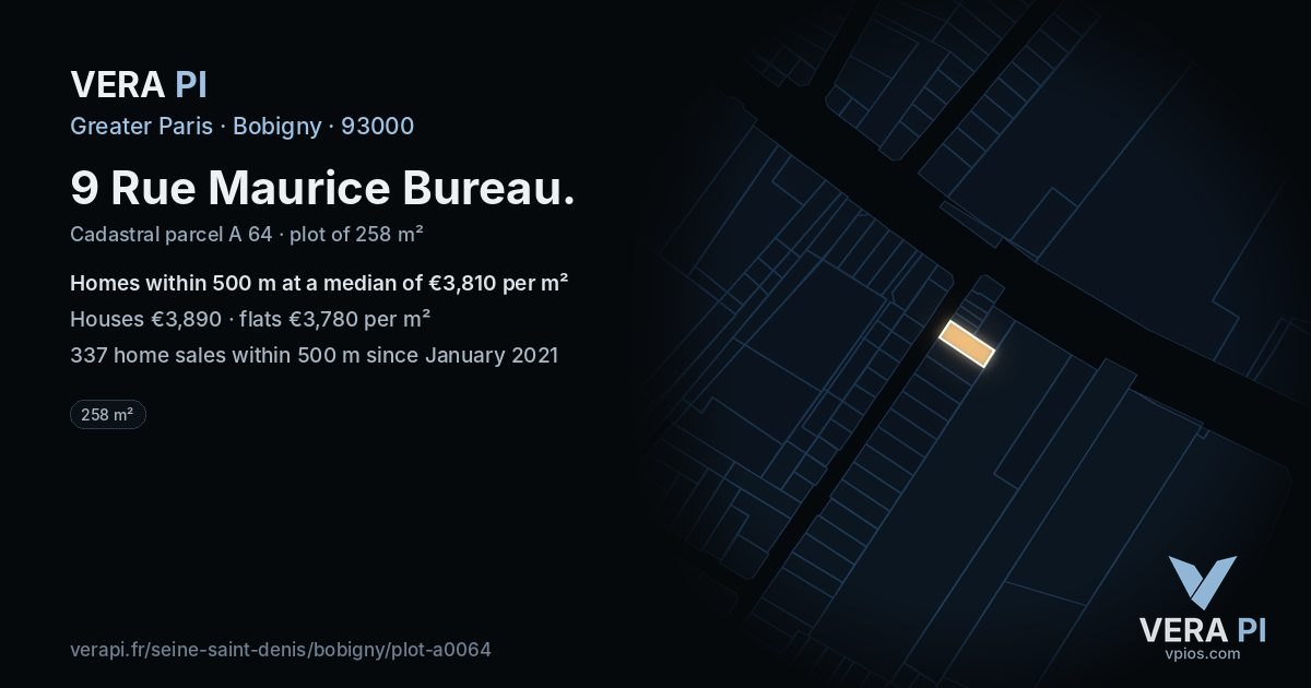 9 Rue Maurice Bureau, Bobigny at night – the plot lit, the parcels around coloured by the prices near them