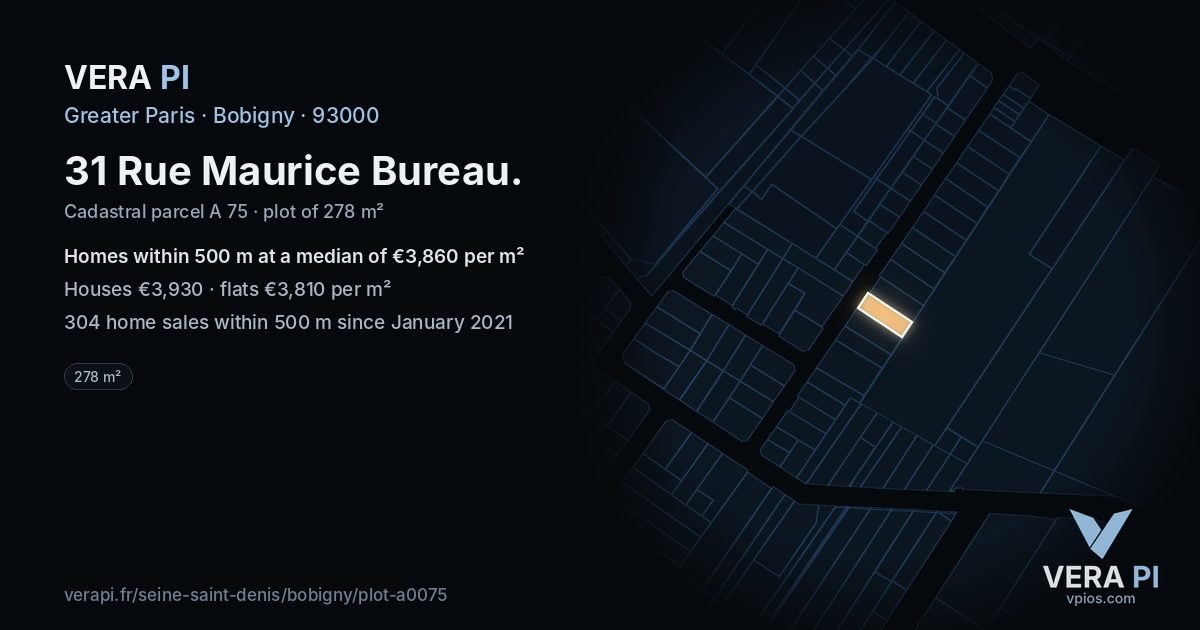 31 Rue Maurice Bureau, Bobigny at night – the plot lit, the parcels around coloured by the prices near them