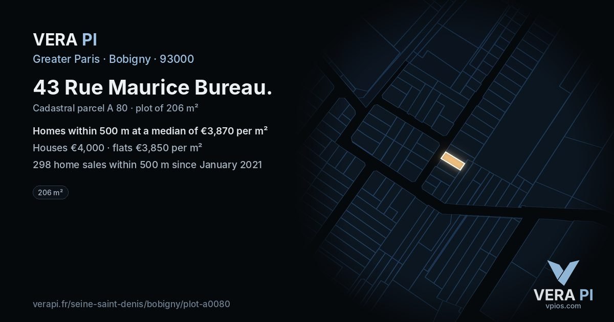 43 Rue Maurice Bureau, Bobigny at night – the plot lit, the parcels around coloured by the prices near them