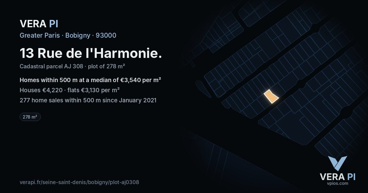 13 Rue de l'Harmonie, Bobigny at night – the plot lit, the parcels around coloured by the prices near them