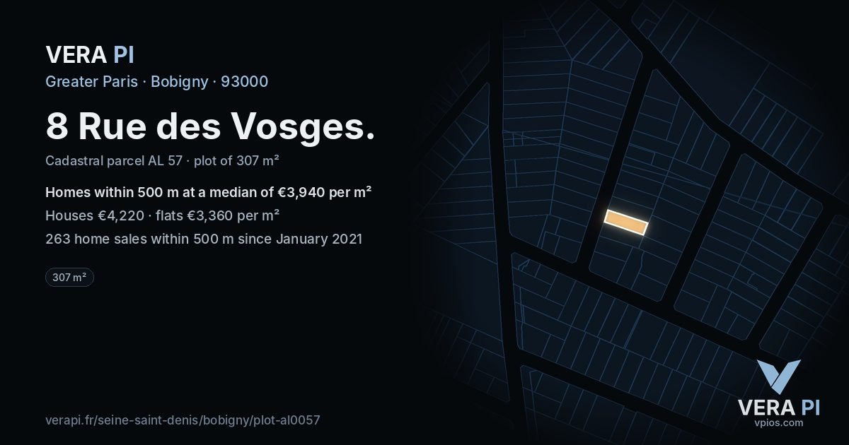 8 Rue des Vosges, Bobigny at night – the plot lit, the parcels around coloured by the prices near them
