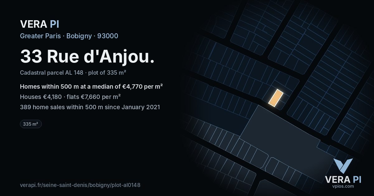 33 Rue d'Anjou, Bobigny at night – the plot lit, the parcels around coloured by the prices near them