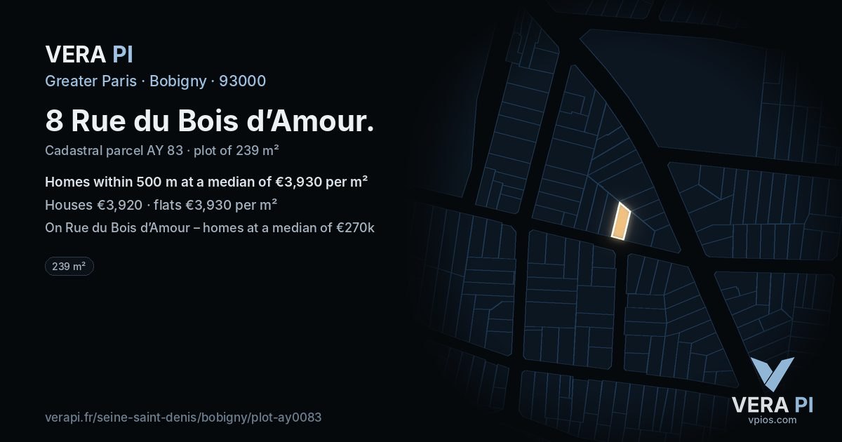 8 Rue du Bois d’Amour, Bobigny at night – the plot lit, the parcels around coloured by the prices near them