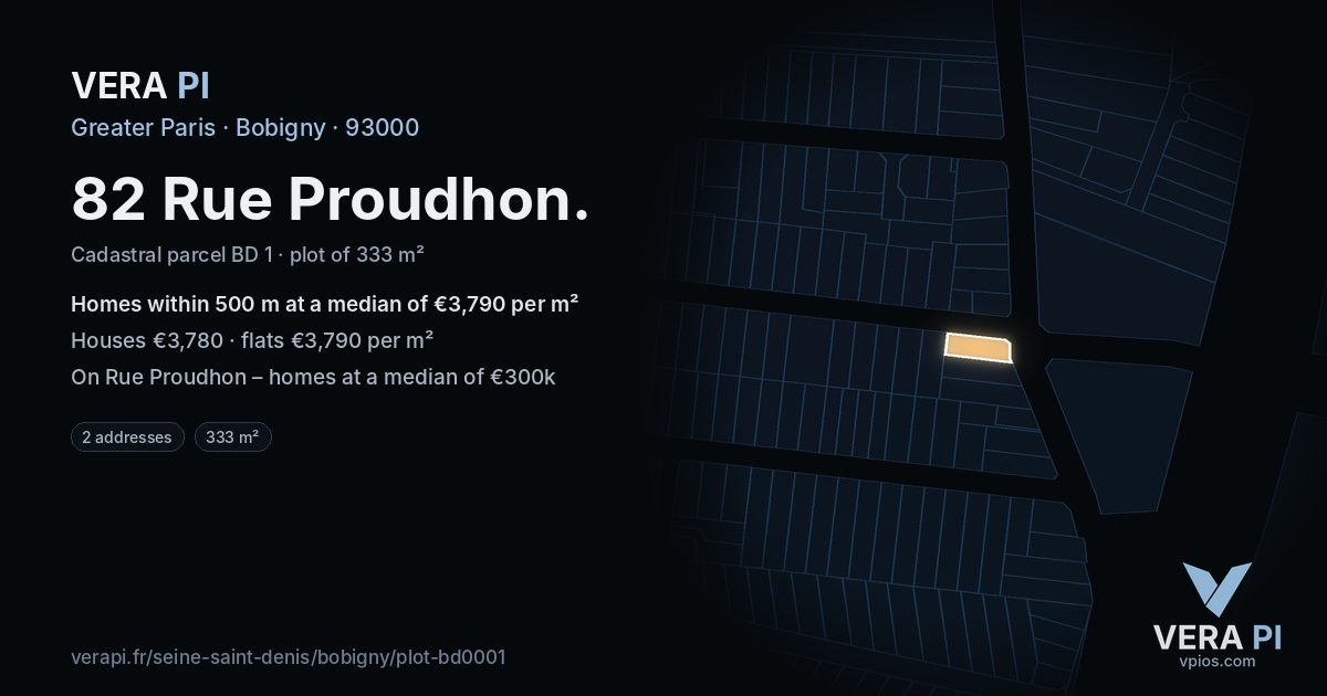 82 Rue Proudhon, Bobigny at night – the plot lit, the parcels around coloured by the prices near them