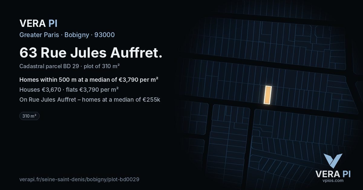 63 Rue Jules Auffret, Bobigny at night – the plot lit, the parcels around coloured by the prices near them