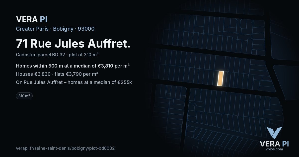 71 Rue Jules Auffret, Bobigny at night – the plot lit, the parcels around coloured by the prices near them