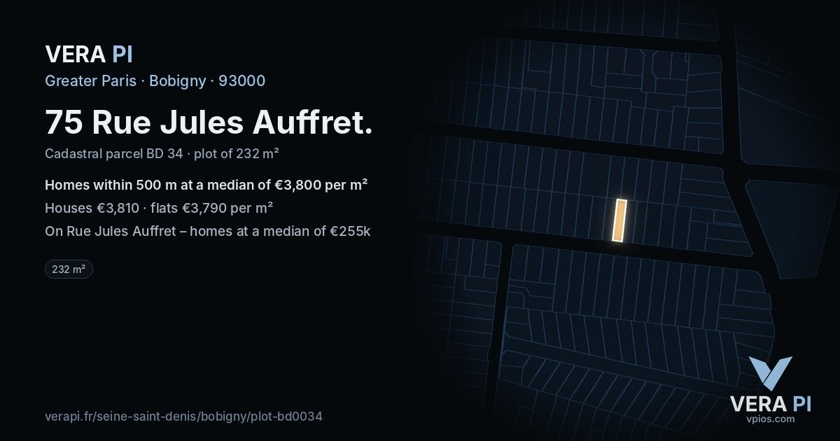 75 Rue Jules Auffret, Bobigny at night – the plot lit, the parcels around coloured by the prices near them