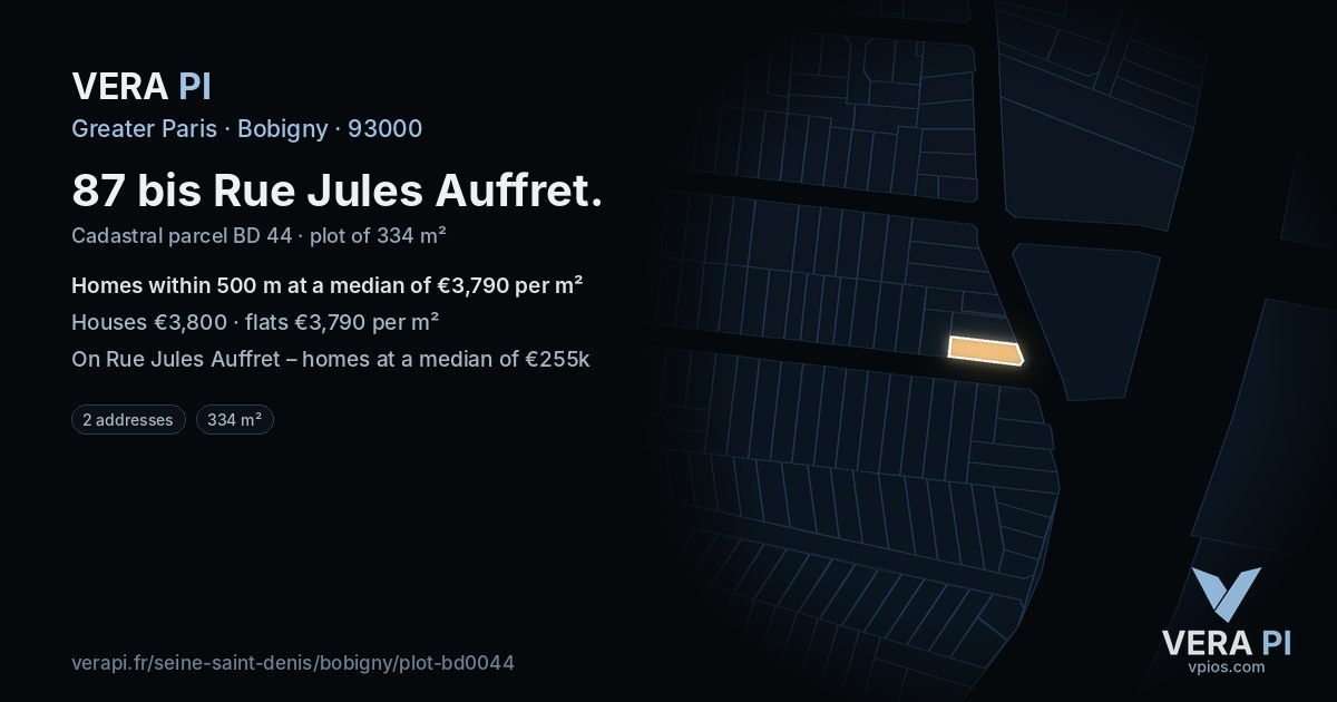 87 bis Rue Jules Auffret, Bobigny at night – the plot lit, the parcels around coloured by the prices near them