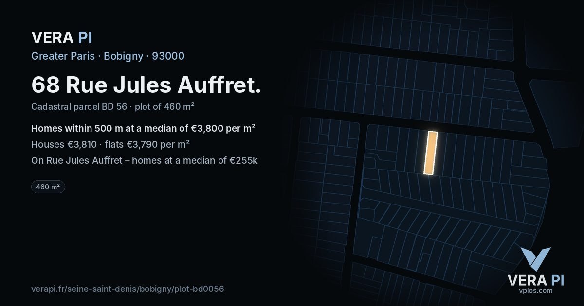 68 Rue Jules Auffret, Bobigny at night – the plot lit, the parcels around coloured by the prices near them