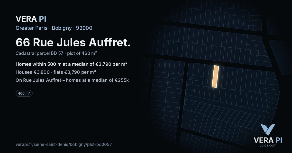 66 Rue Jules Auffret, Bobigny at night – the plot lit, the parcels around coloured by the prices near them