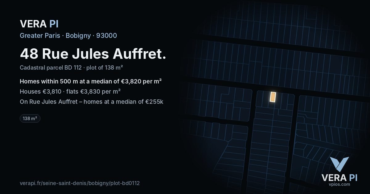 48 Rue Jules Auffret, Bobigny at night – the plot lit, the parcels around coloured by the prices near them