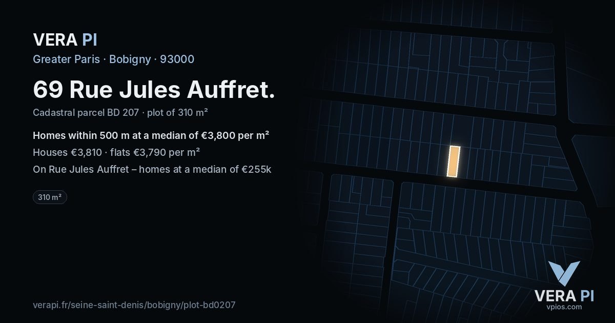 69 Rue Jules Auffret, Bobigny at night – the plot lit, the parcels around coloured by the prices near them