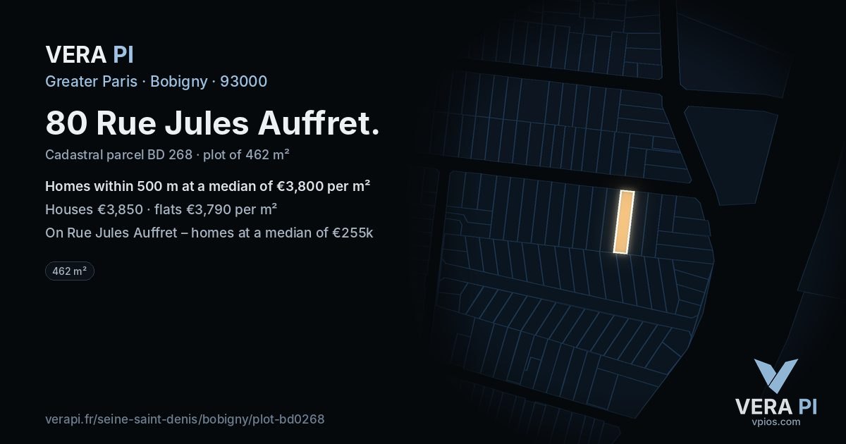80 Rue Jules Auffret, Bobigny at night – the plot lit, the parcels around coloured by the prices near them