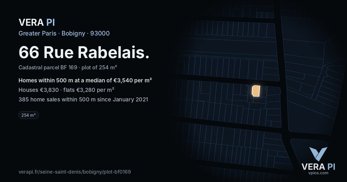 66 Rue Rabelais, Bobigny at night – the plot lit, the parcels around coloured by the prices near them
