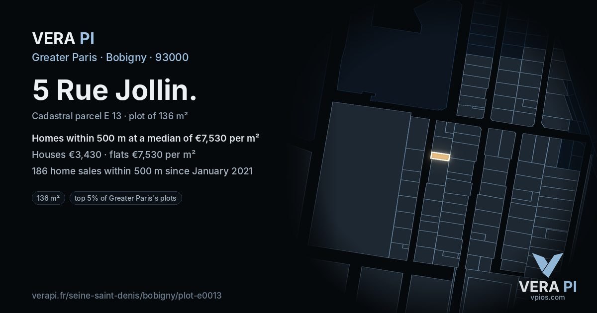 5 Rue Jollin, Bobigny at night – the plot lit, the parcels around coloured by the prices near them
