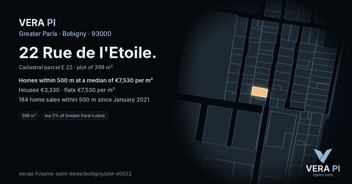 22 Rue de l'Etoile, Bobigny at night – the plot lit, the parcels around coloured by the prices near them