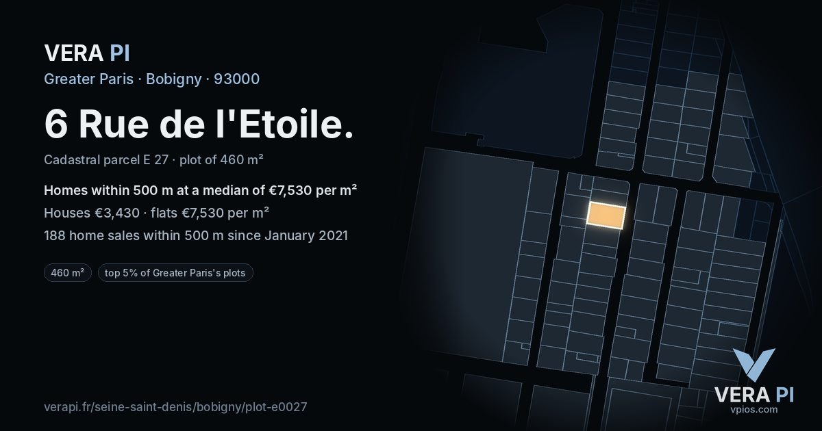 6 Rue de l'Etoile, Bobigny at night – the plot lit, the parcels around coloured by the prices near them