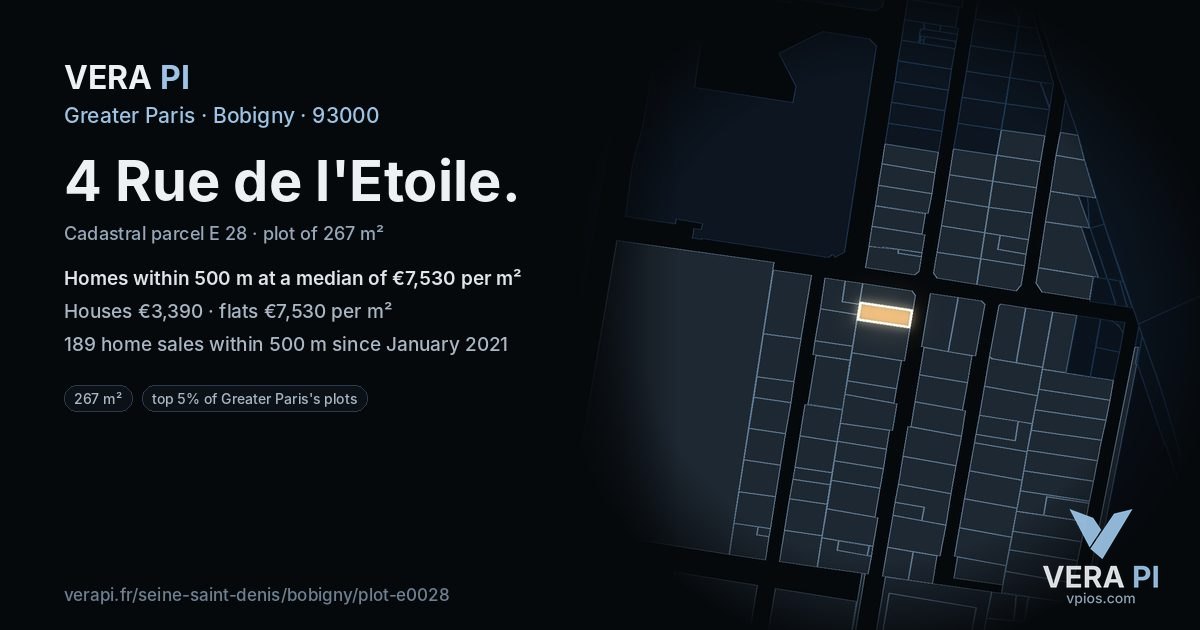 4 Rue de l'Etoile, Bobigny at night – the plot lit, the parcels around coloured by the prices near them
