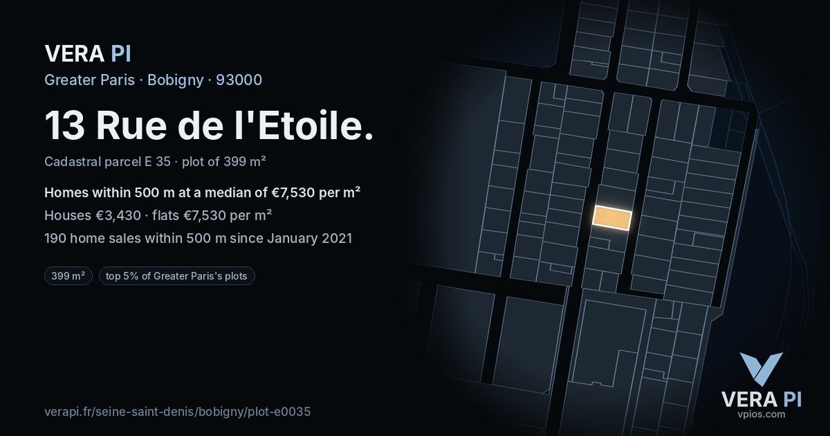 13 Rue de l'Etoile, Bobigny at night – the plot lit, the parcels around coloured by the prices near them