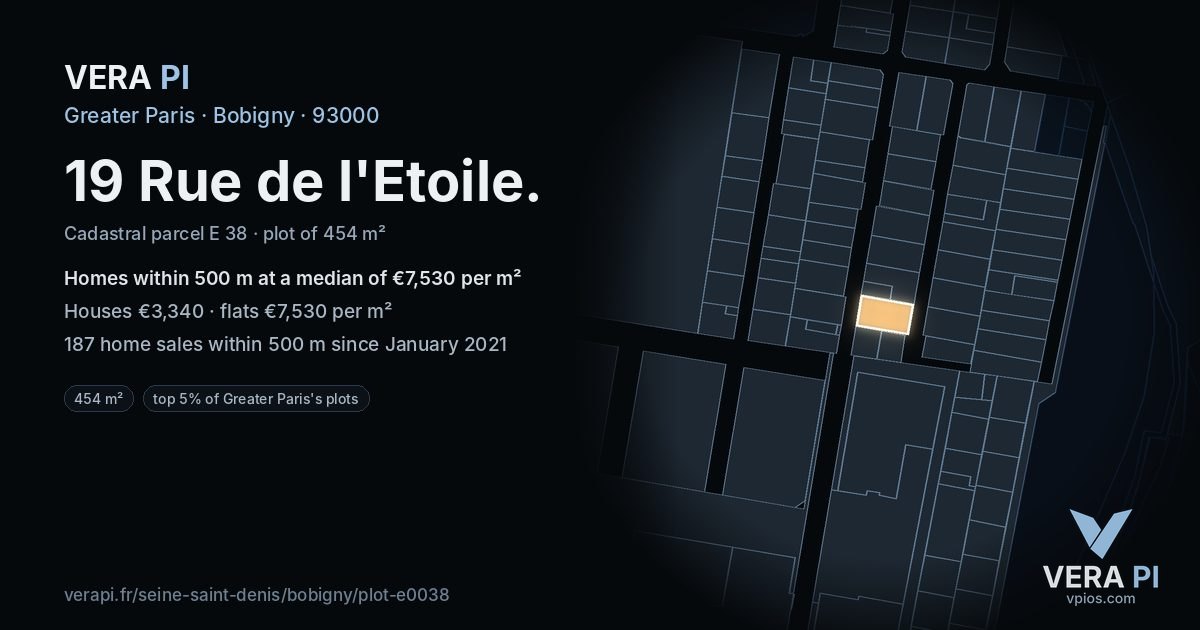 19 Rue de l'Etoile, Bobigny at night – the plot lit, the parcels around coloured by the prices near them