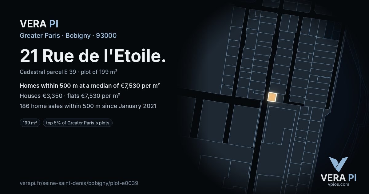 21 Rue de l'Etoile, Bobigny at night – the plot lit, the parcels around coloured by the prices near them