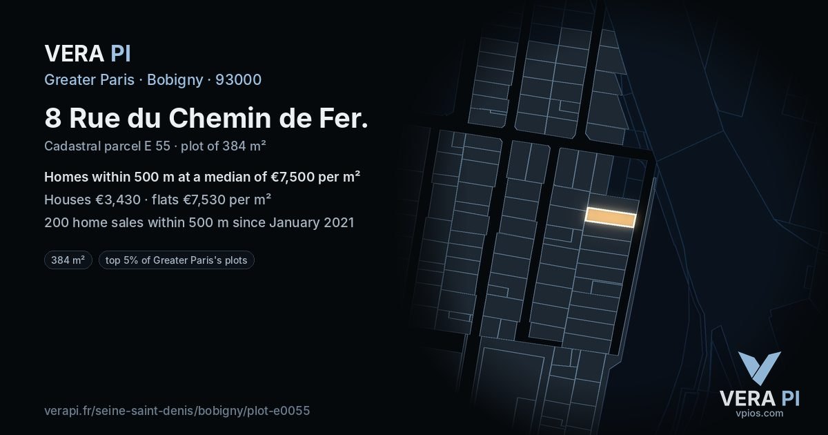 8 Rue du Chemin de Fer, Bobigny at night – the plot lit, the parcels around coloured by the prices near them