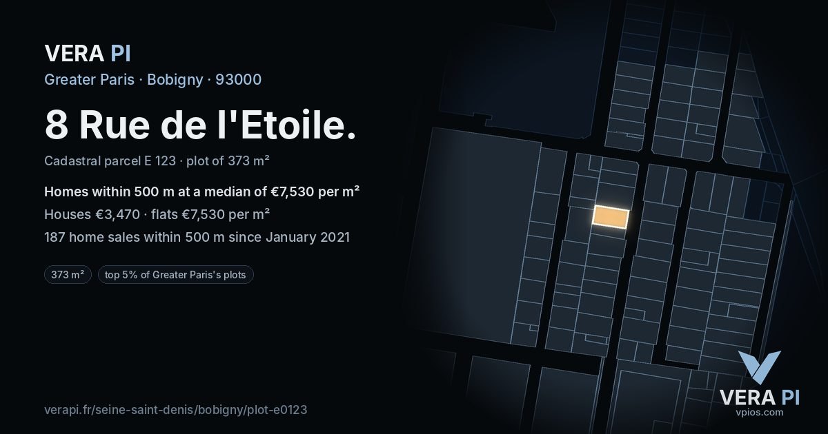 8 Rue de l'Etoile, Bobigny at night – the plot lit, the parcels around coloured by the prices near them
