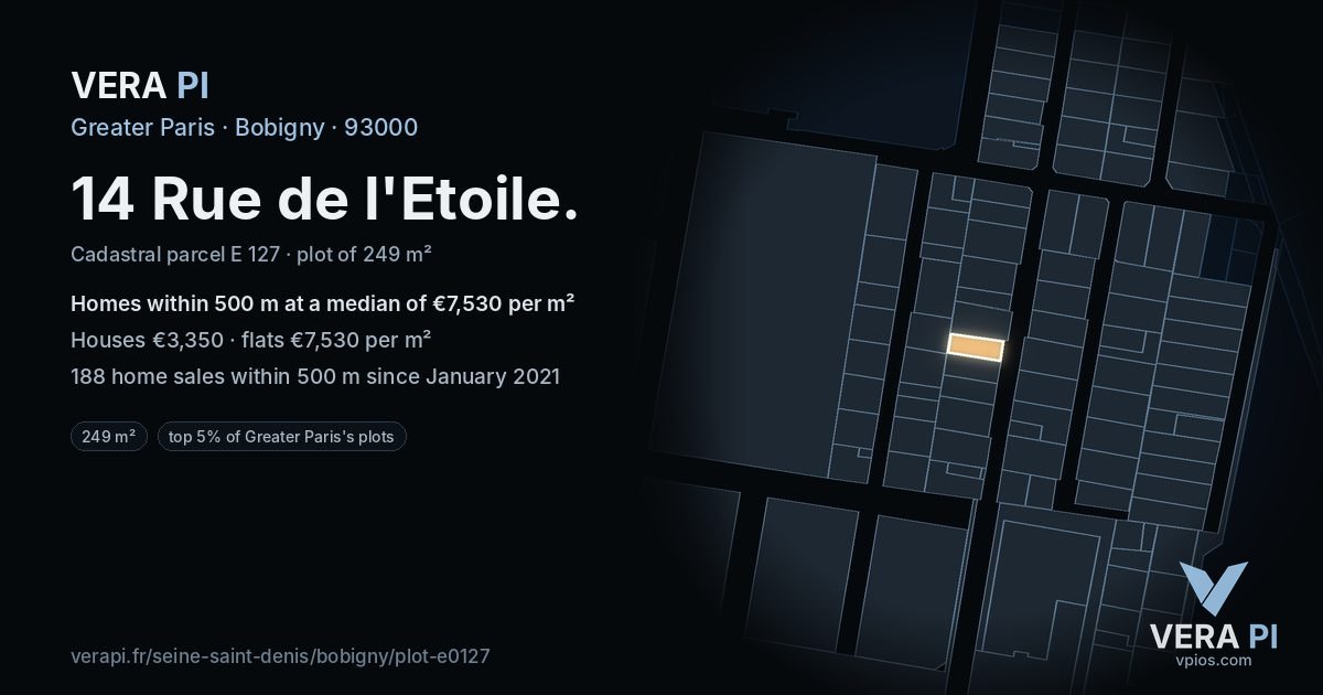 14 Rue de l'Etoile, Bobigny at night – the plot lit, the parcels around coloured by the prices near them