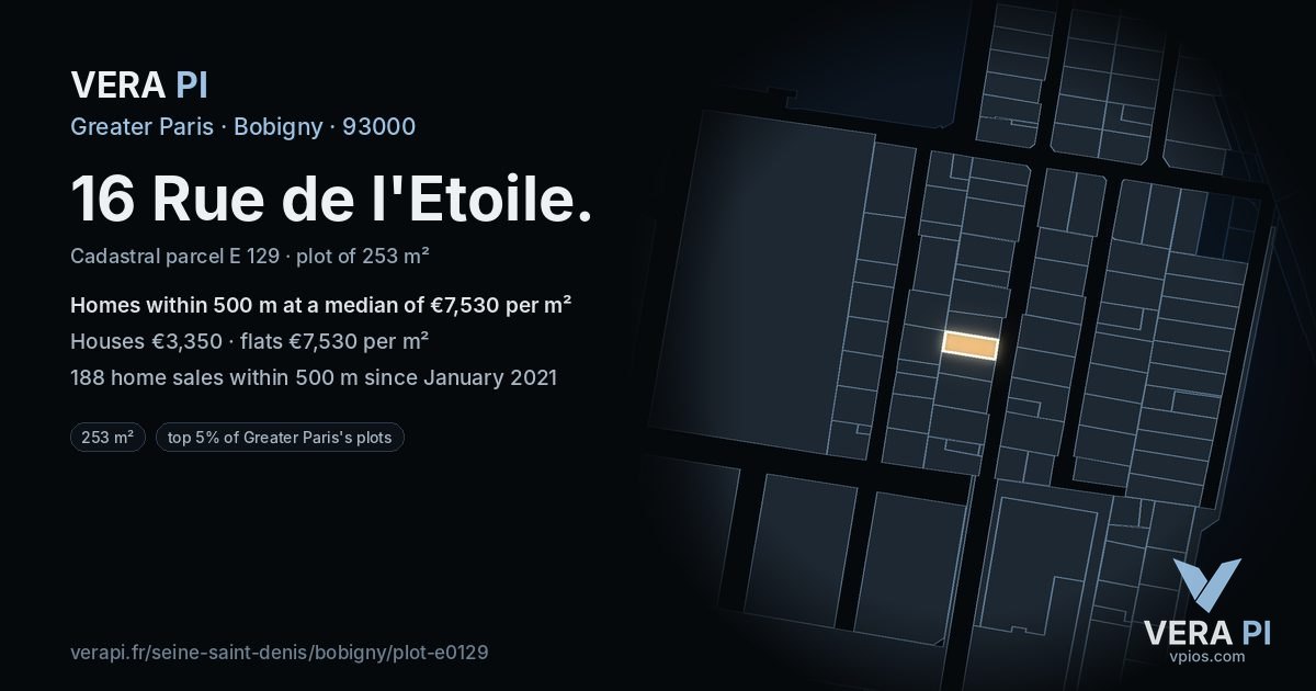 16 Rue de l'Etoile, Bobigny at night – the plot lit, the parcels around coloured by the prices near them