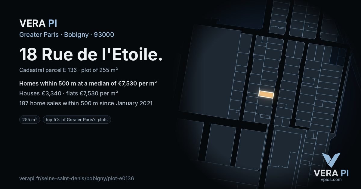 18 Rue de l'Etoile, Bobigny at night – the plot lit, the parcels around coloured by the prices near them