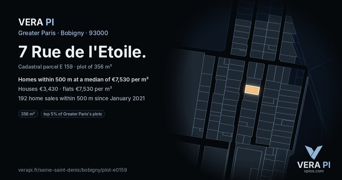 7 Rue de l'Etoile, Bobigny at night – the plot lit, the parcels around coloured by the prices near them