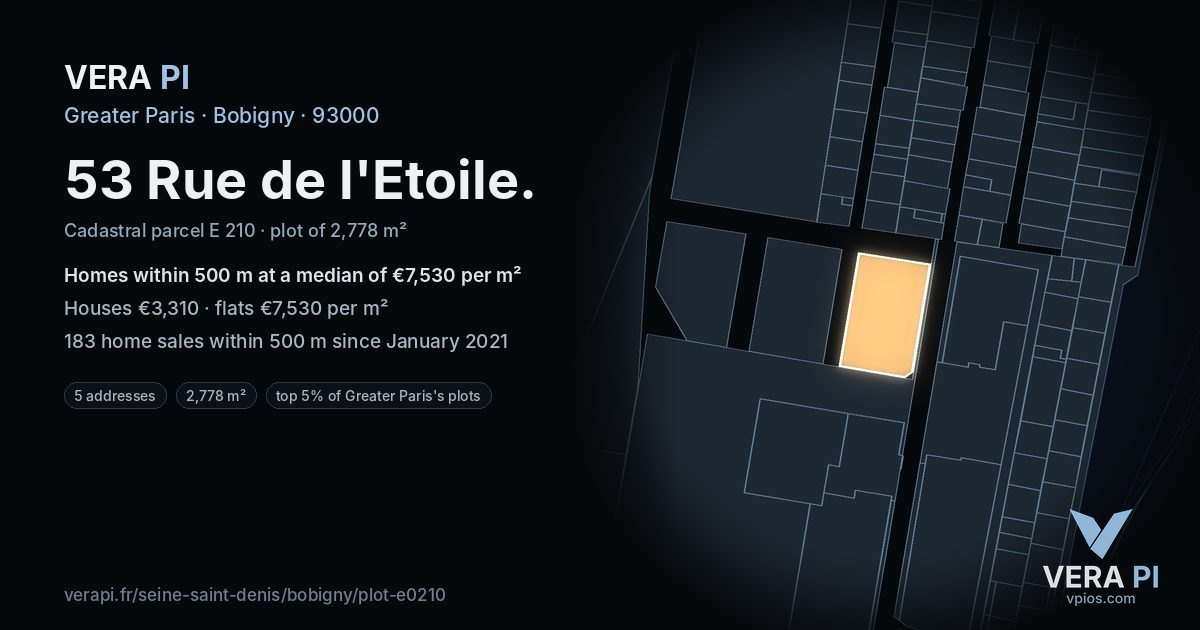 53 Rue de l'Etoile, Bobigny at night – the plot lit, the parcels around coloured by the prices near them