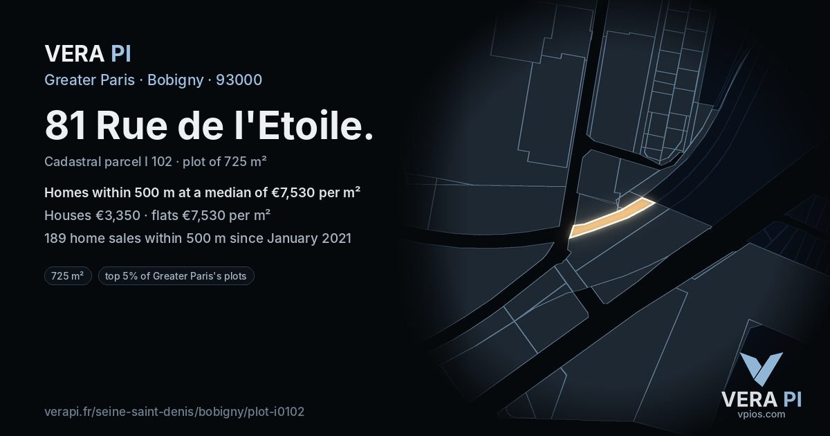 81 Rue de l'Etoile, Bobigny at night – the plot lit, the parcels around coloured by the prices near them