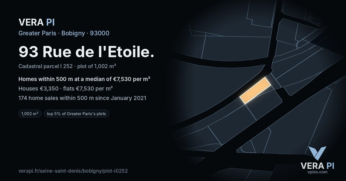 93 Rue de l'Etoile, Bobigny at night – the plot lit, the parcels around coloured by the prices near them