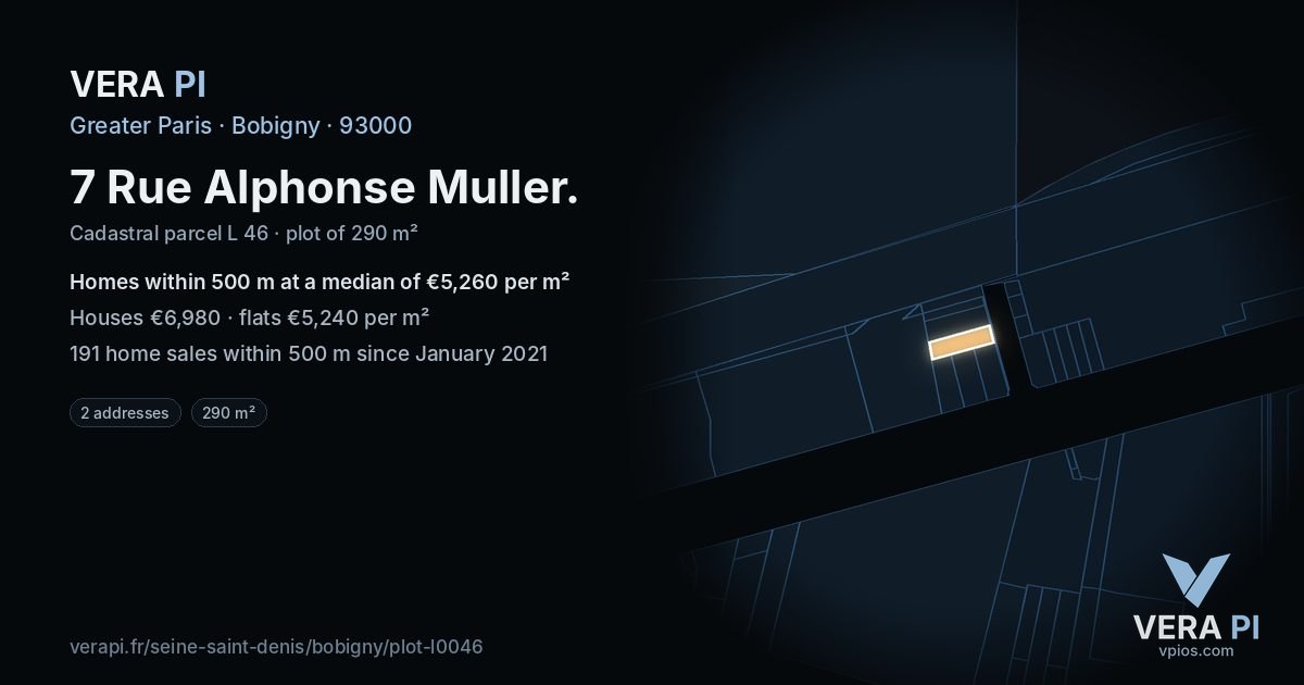 7 Rue Alphonse Muller, Bobigny at night – the plot lit, the parcels around coloured by the prices near them
