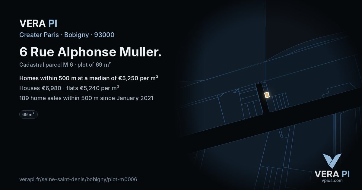 6 Rue Alphonse Muller, Bobigny at night – the plot lit, the parcels around coloured by the prices near them