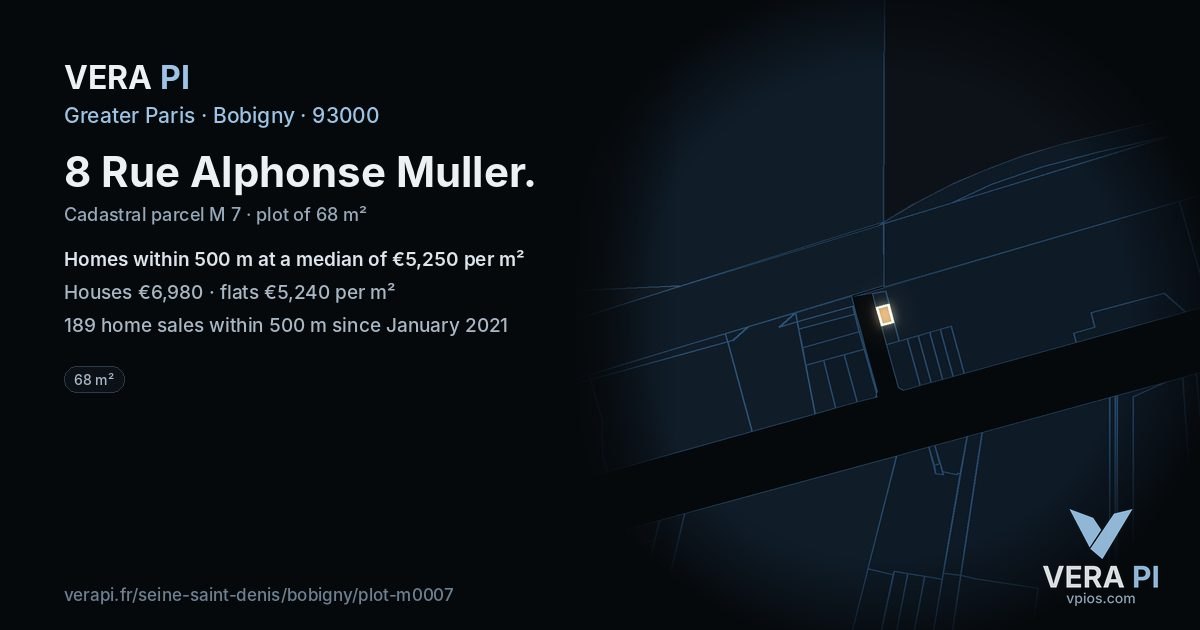 8 Rue Alphonse Muller, Bobigny at night – the plot lit, the parcels around coloured by the prices near them