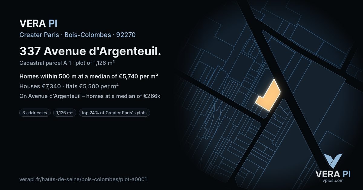 337 Avenue d'Argenteuil, Bois-Colombes at night – the plot lit, the parcels around coloured by the prices near them