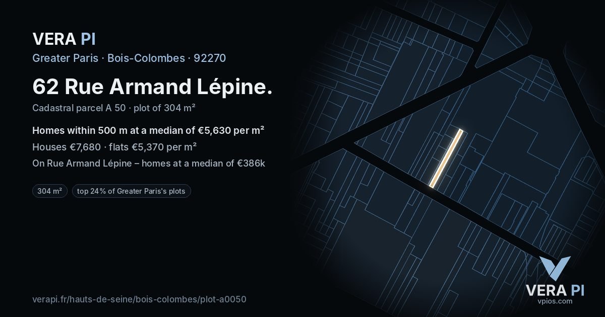 62 Rue Armand Lépine, Bois-Colombes at night – the plot lit, the parcels around coloured by the prices near them