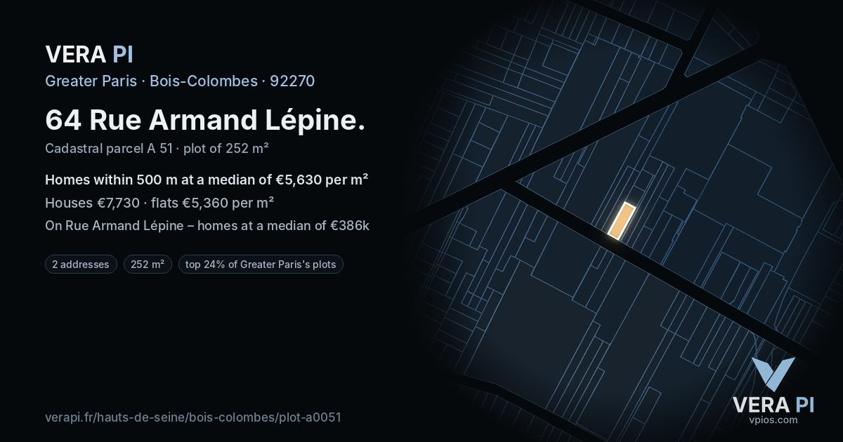 64 Rue Armand Lépine, Bois-Colombes at night – the plot lit, the parcels around coloured by the prices near them