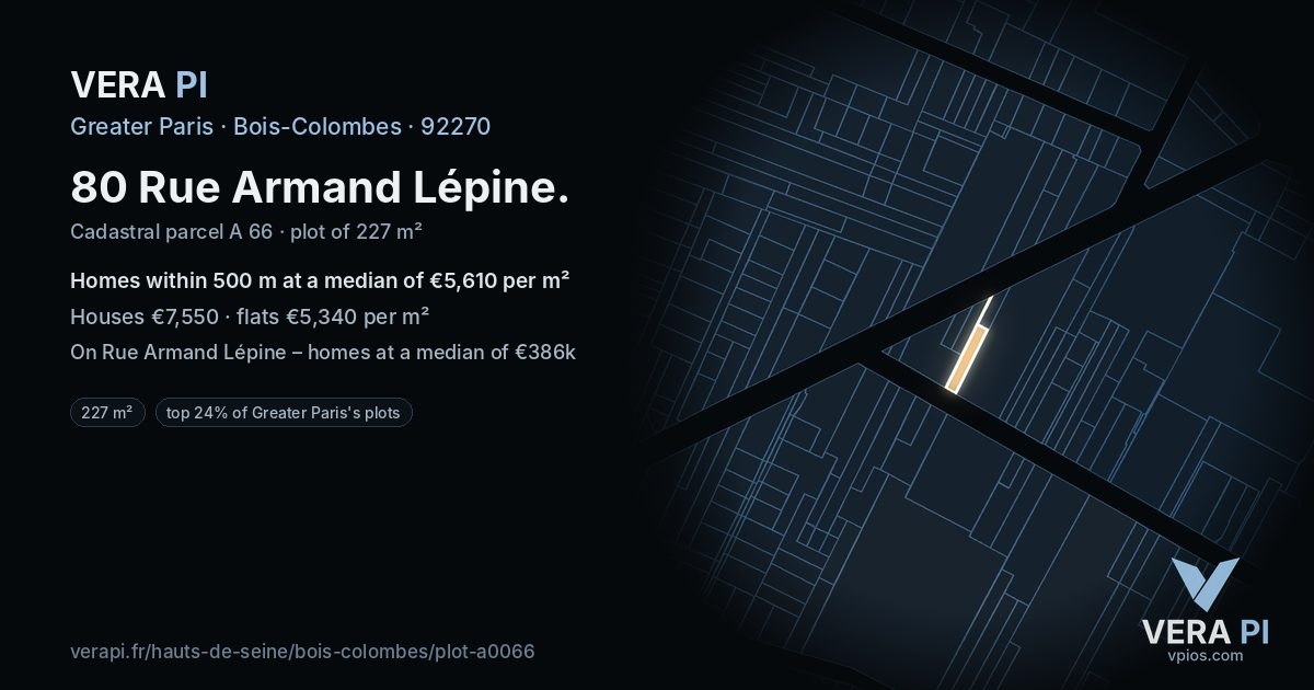 80 Rue Armand Lépine, Bois-Colombes at night – the plot lit, the parcels around coloured by the prices near them