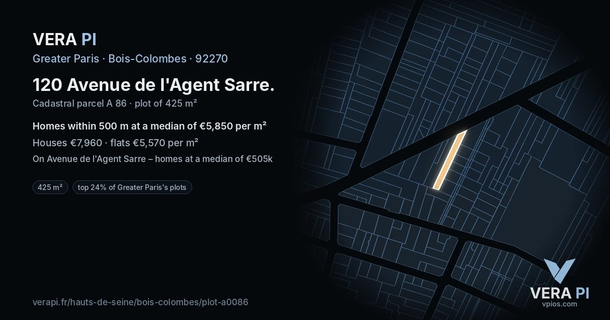 120 Avenue de l'Agent Sarre, Bois-Colombes at night – the plot lit, the parcels around coloured by the prices near them