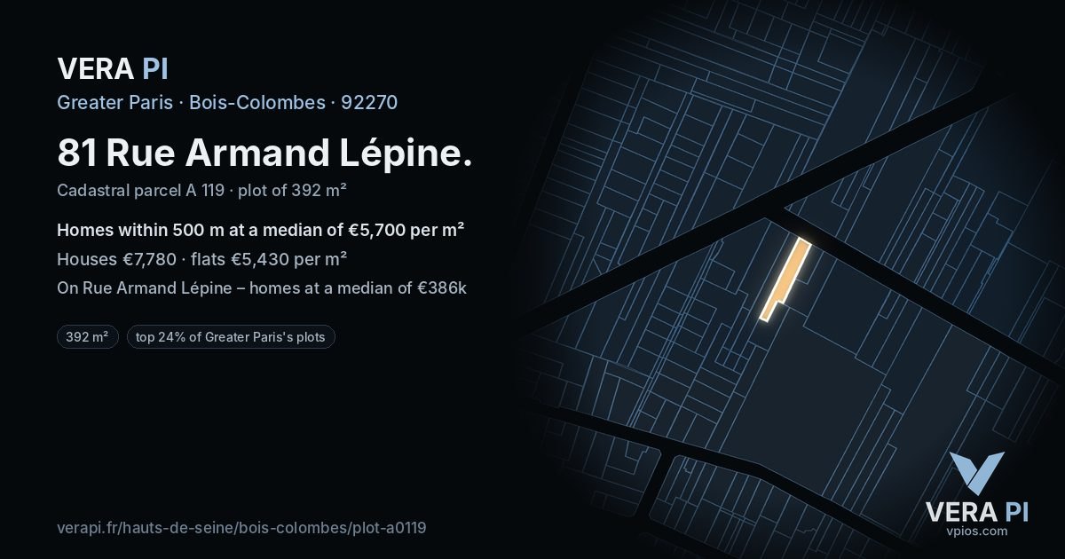 81 Rue Armand Lépine, Bois-Colombes at night – the plot lit, the parcels around coloured by the prices near them