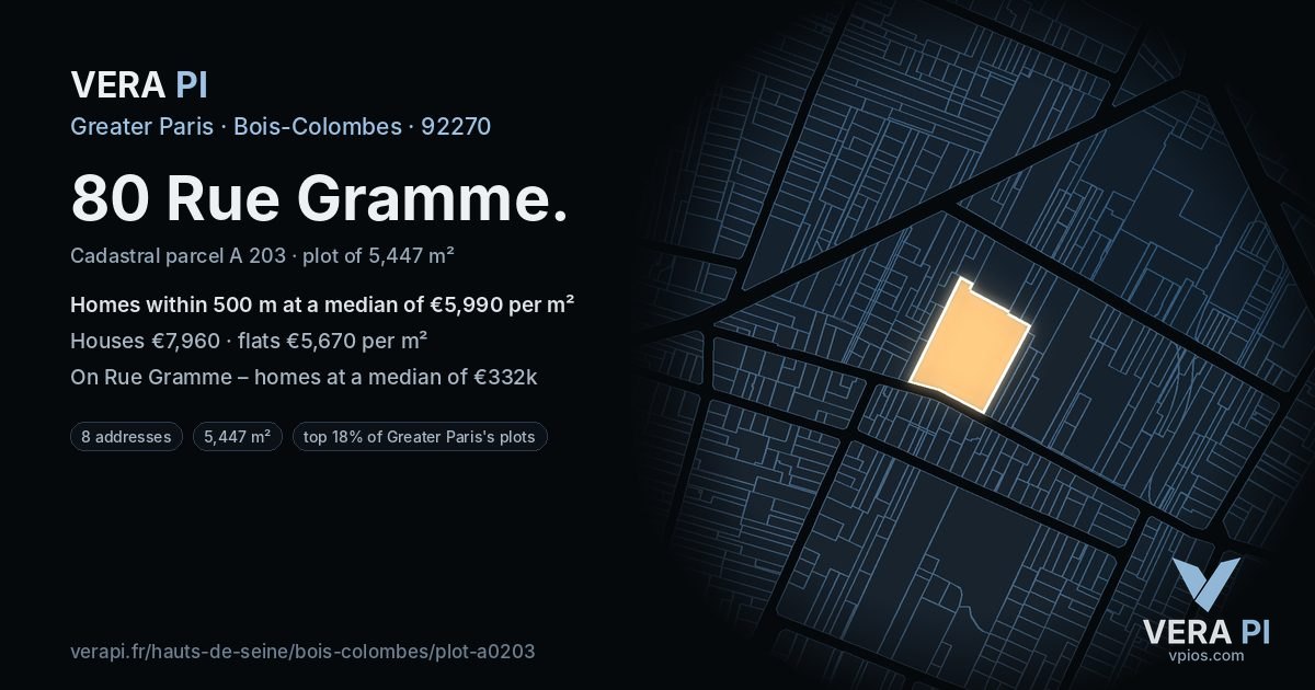 80 Rue Gramme, Bois-Colombes at night – the plot lit, the parcels around coloured by the prices near them