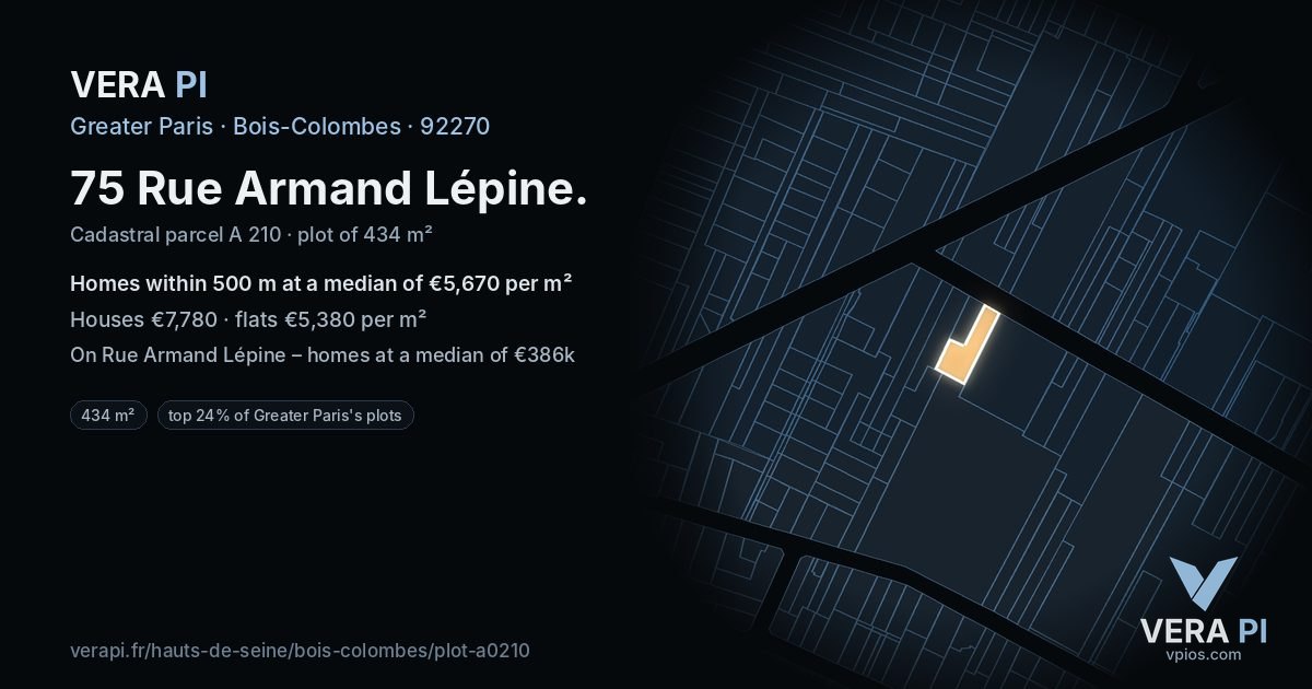 75 Rue Armand Lépine, Bois-Colombes at night – the plot lit, the parcels around coloured by the prices near them