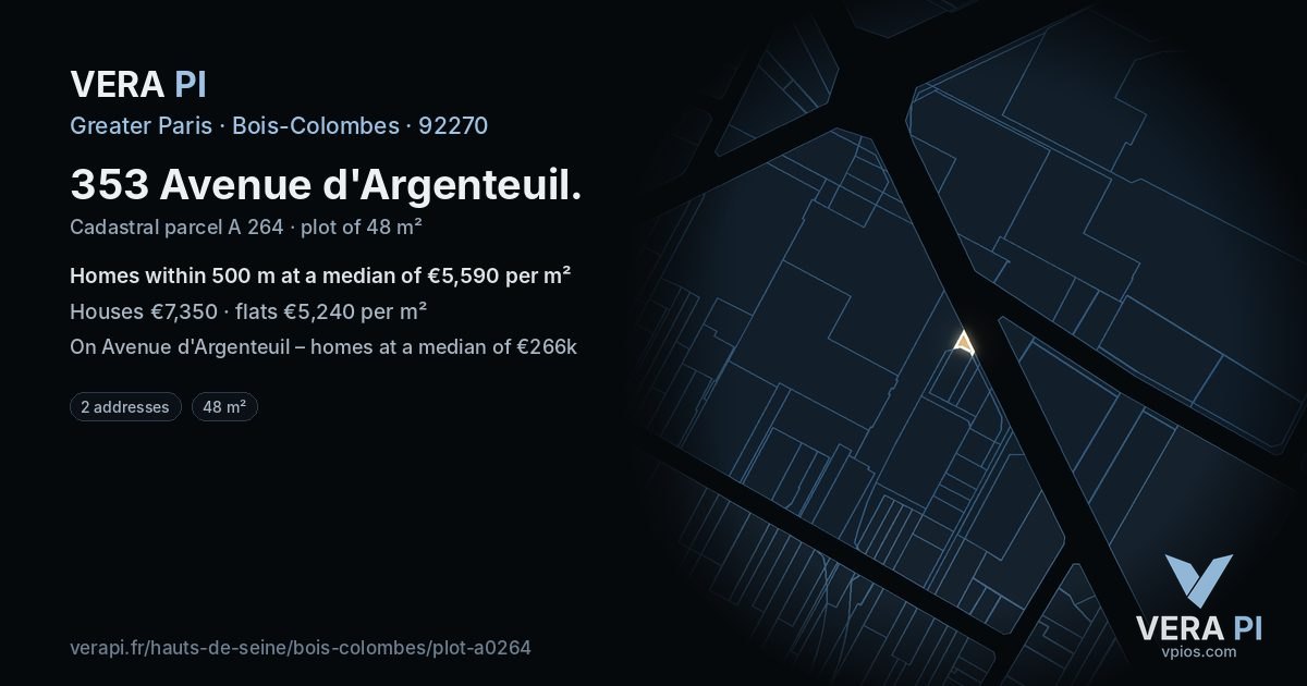 353 Avenue d'Argenteuil, Bois-Colombes at night – the plot lit, the parcels around coloured by the prices near them