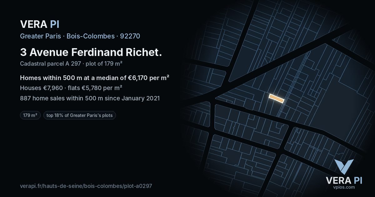 3 Avenue Ferdinand Richet, Bois-Colombes at night – the plot lit, the parcels around coloured by the prices near them
